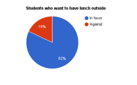 graph1-1