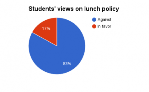 graph2-1